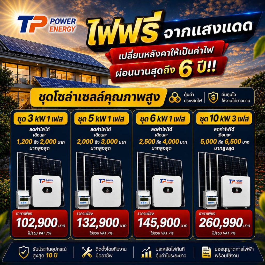 ติดตั้งโซล่าเซลล์ On Grid นนทบุรี ชุด 3kW 5kW 6kW 10kW ลดค่าไฟได้จริง พร้อมทีมงานติดตั้งมืออาชีพ